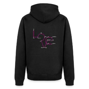 xoxo love you amore Blumen Frauen Valentinstag 14 - Unisex Premium Bio Zip Hoodie - Schwarz - Hinten - Nico (187cm)