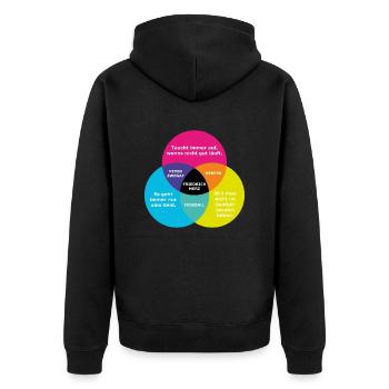 Friedrich Merz - will man echt nicht haben ... - Unisex Premium Bio Zip Hoodie - Schwarz - Hinten - Nico (187cm)