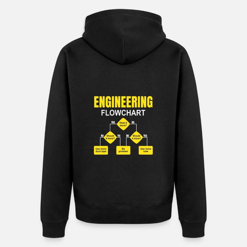 Engineering Flowchart Engineer - Unisex Premium Organic Zip Hoodie - black