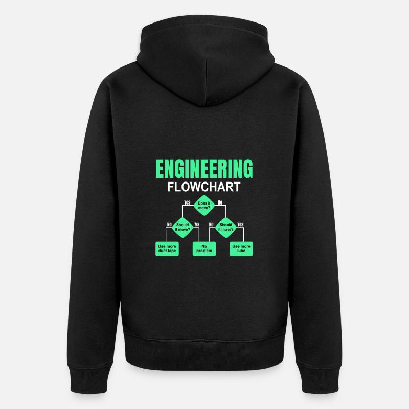 Engineering Flowchart Engineer - Unisex Premium Organic Zip Hoodie - black