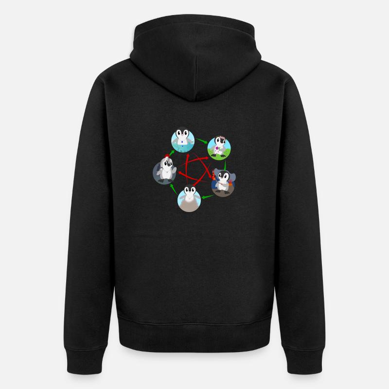 Cinq manchots élémentaires - Veste à capuche bio Premium Unisexe - noir