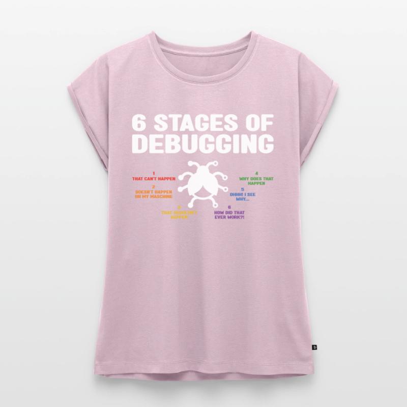 6 Stages Of Debugging Coder Programmer Software De Frauen Premium Bio Top