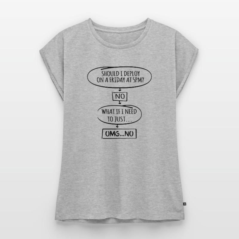 Code Programmer Nerd Update Developer Gift Women’s Premium Organic Top