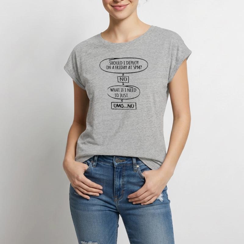 Code Programmer Nerd Update Developer Gift Women’s Premium Organic Top