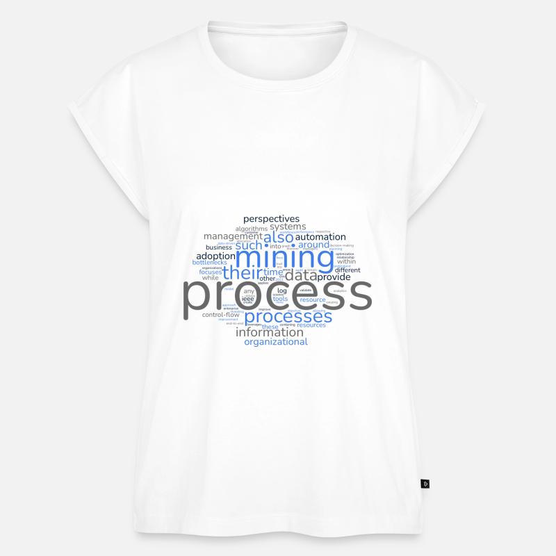 Word Cloud Process Mining - Women’s Premium Organic Top - white