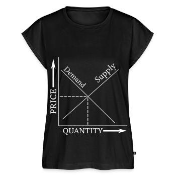 Kapitalistisch-konservative Investorenökonomie - Frauen Premium Bio Top - Schwarz - Vorne - AI Model Female 172 light (172cm)