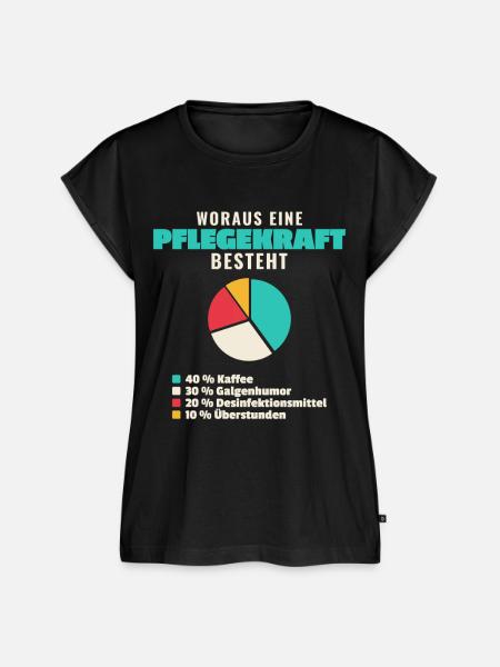 Pflegekraft Bestandteile - Frauen Premium Bio Top - Schwarz