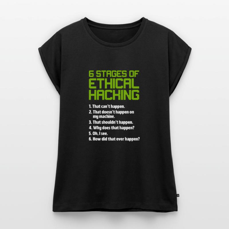 Hacker Coder Computer Hacking Cadeau Haut bio Premium Femme