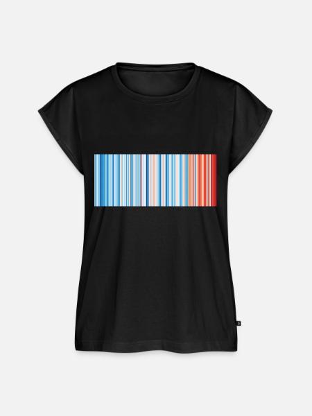 Warming Stripes Germany 1881-2020 - Frauen Premium Bio Top - Schwarz