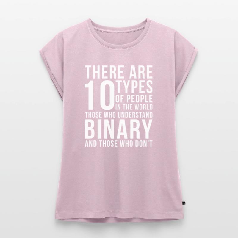 Programmer Software Developer Coder Gift Women’s Premium Organic Top