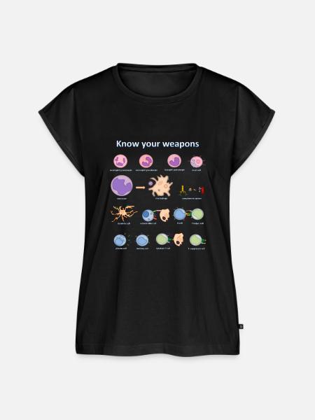 Immune system - Frauen Premium Bio Top - Schwarz