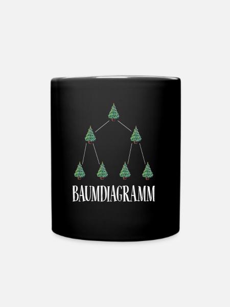 Mathe Weihnachtsoutfit mit Weihnachtsbaum - Tasse einfarbig - Schwarz