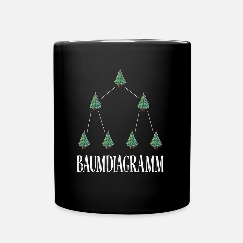 Mathe Weihnachtsoutfit mit Weihnachtsbaum - Tasse einfarbig - Schwarz