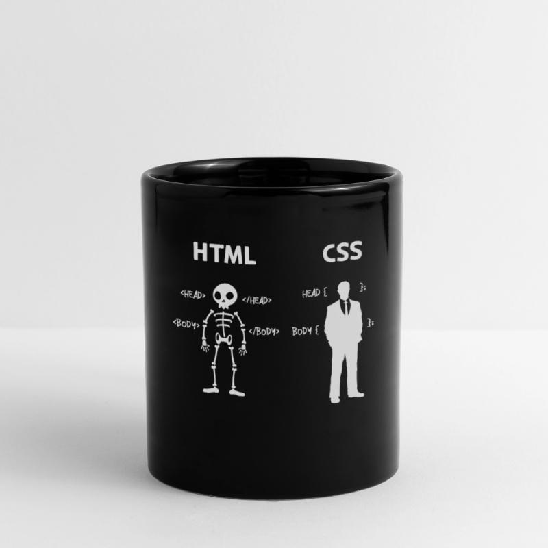Code Css C++ Php Java Developer Code Scripting Full Colour Mug