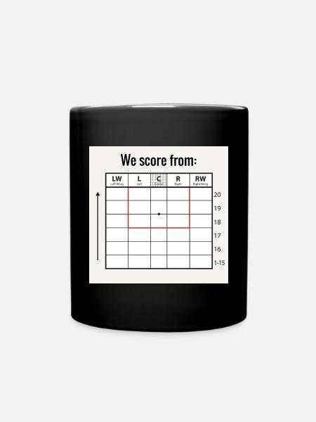 The soccer game "We score from" - 20-stripe field - Full Colour Mug - black