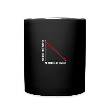 Confiance républicaine dans la connaissance du gouvernement - Mug uni - noir - Devant