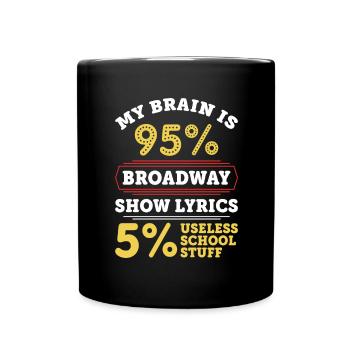 Theater - Tasse einfarbig - Schwarz - Vorne