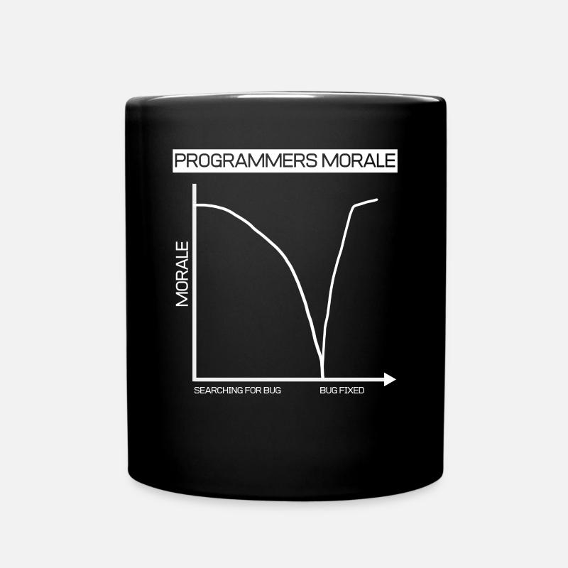 Funny gift programmer computer diagram - Full Colour Mug - black
