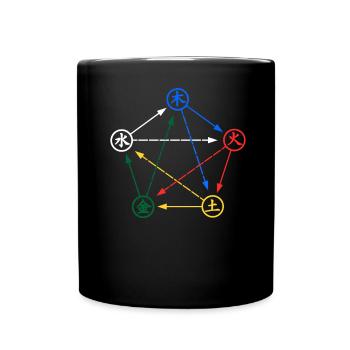 Qigong Qi Gong 5 Fünf Elemente Tai Chi Thai Chi - Tasse einfarbig - Schwarz - Vorne