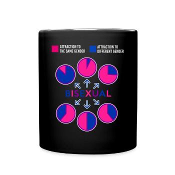 Graphique à secteurs bisexuel Bi Pride Flag - Mug uni - noir - Devant