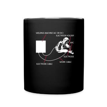 Schweißen Aufbau - Schweißer Handwerker - Tasse einfarbig - Schwarz - Vorne