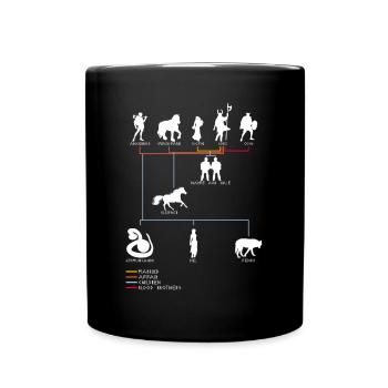 Loki Family Tree Norse Mythology Vikings - Full Colour Mug - black - Front