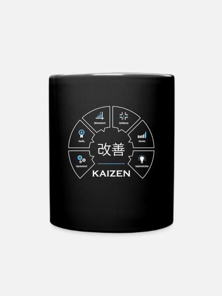 Kaizen Concept Japonais - Mug uni - noir