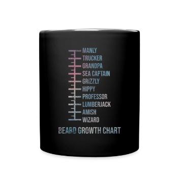 Beard Measurement Chart - Tasse einfarbig - Schwarz - Vorne
