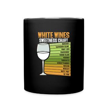 Tableau des douceurs du vin blanc - Mug uni - noir - Devant