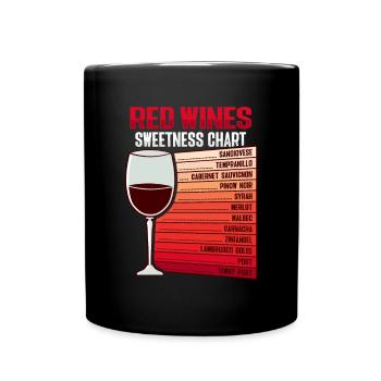 Conception de diagramme sucré de vin rouge pour un buveur de vin - Mug uni - noir - Devant