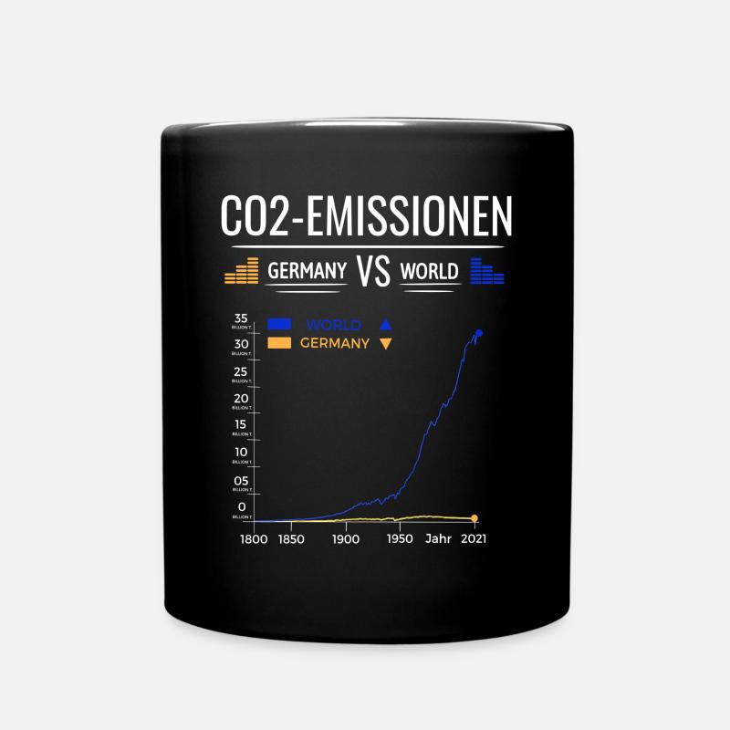CO2 Emissionen Diagramm Germany VS World - Tasse einfarbig - Schwarz