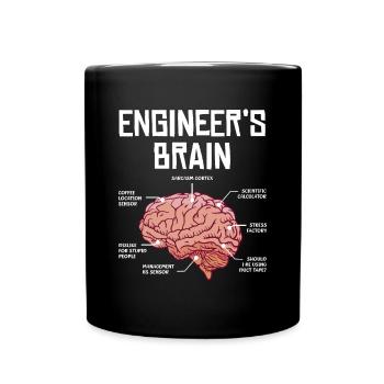 Engineer's Brain Funny Thoughts - Full Colour Mug - black - Front