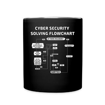 Flussdiagramm zur Lösung der Cybersicherheit - Tasse einfarbig - Schwarz - Vorne