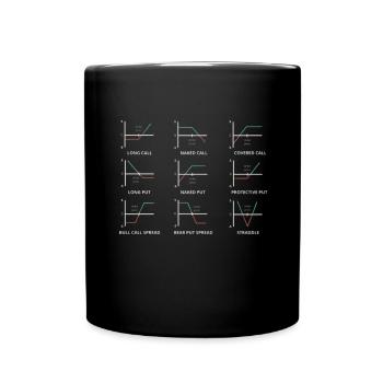 Options Trading Cash Secured Puts Future Forex - Mug uni - noir - Devant