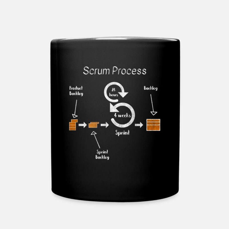 Développement de développeur de projet Scrum Process Agil - Mug uni - noir