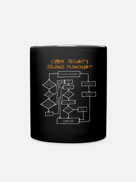 Flussdiagramm Zur Cyber-Sicherheit - Tasse einfarbig - Schwarz