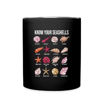 Espèces de moules - Mug uni - noir - Devant
