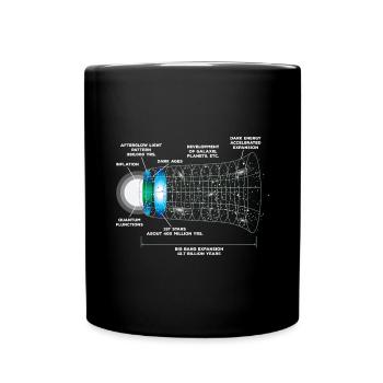 Astrophysique Big Bang - Mug uni - noir - Devant