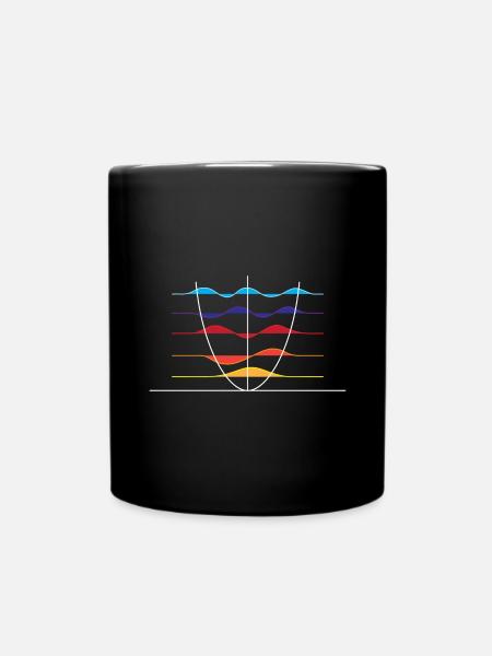 Physics wave overlay - Full Colour Mug - black