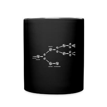 Physicist Nuclear fission - Full Colour Mug - black - Front
