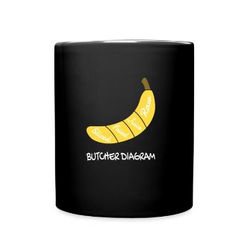 Butcher Diagram Banane Frucht Obst - Tasse einfarbig - Schwarz - Vorne