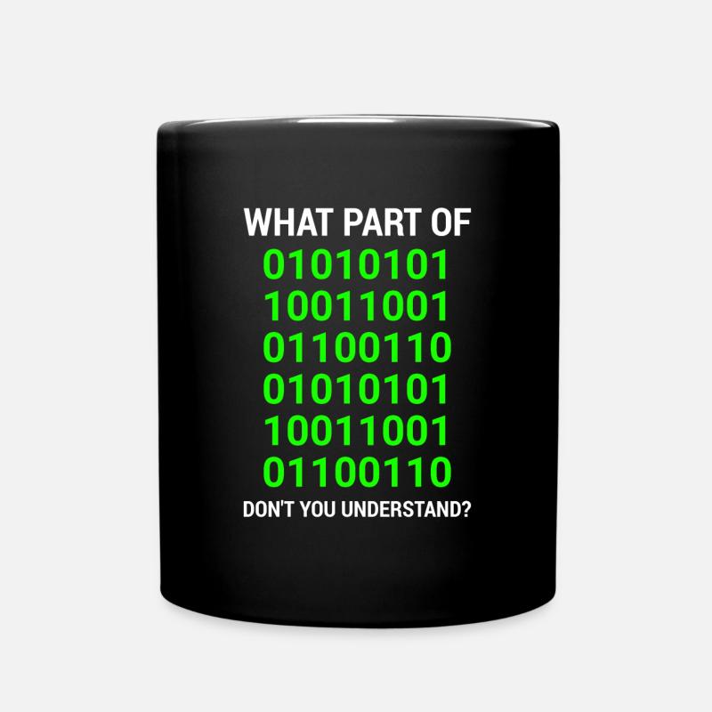 What Part of Dont you understand programmers - Full Colour Mug - black