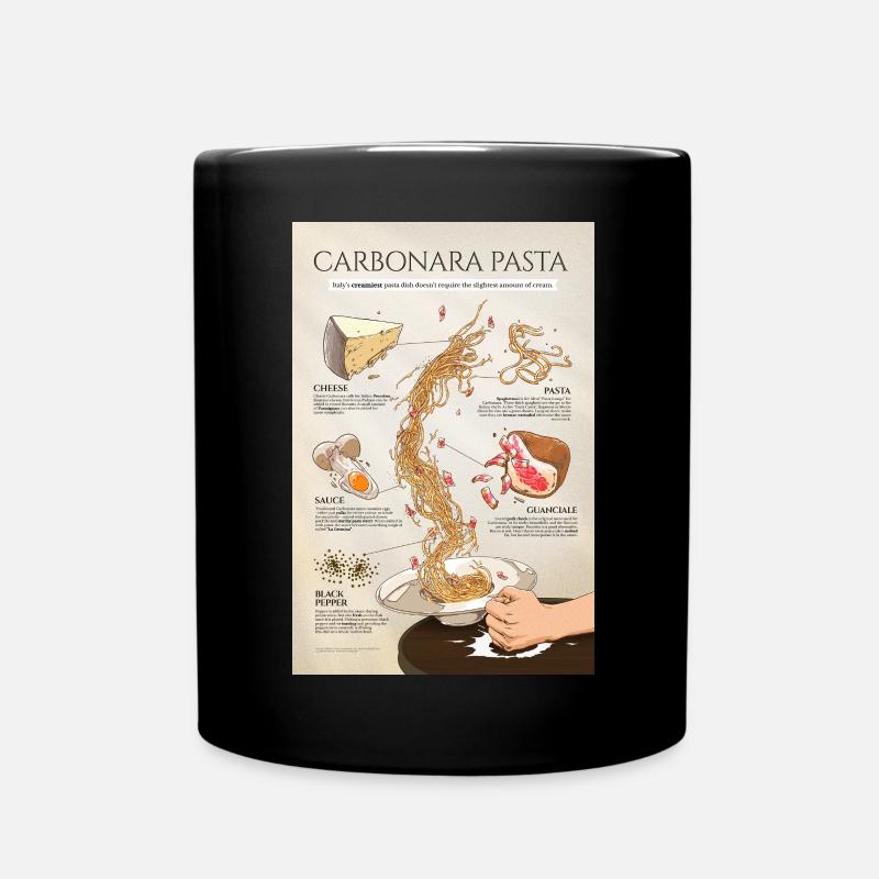 Pasta Carbonara Poster - Mug uni - noir