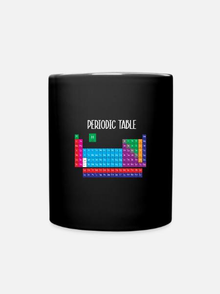 Periodic table - Full Colour Mug - black