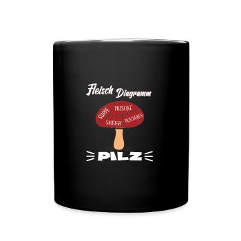 PILZ FLEISCH DIAGRAMM - Tasse einfarbig - Schwarz - Vorne