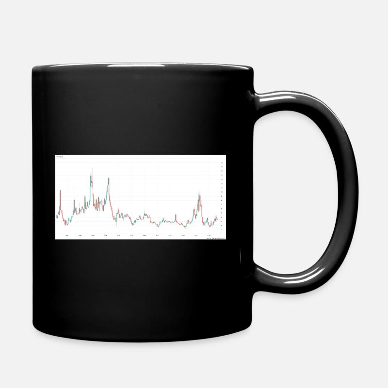 "Share The Gains" T-Shirt mit Grafik - Tasse einfarbig - Schwarz