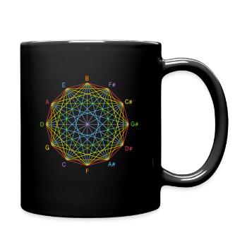 Cercle de quinten, géométrie pour les musiciens - Mug uni - noir - Droite