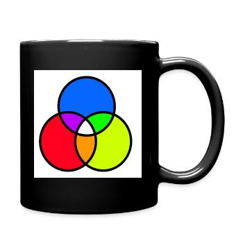 Venn diagram - Full Colour Mug - black - Right