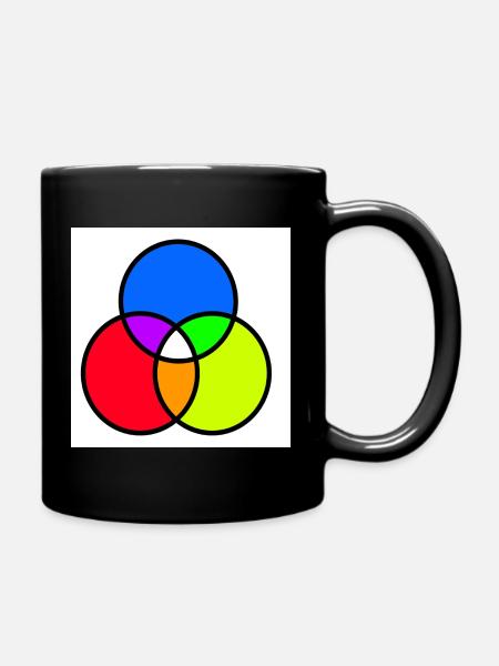 Venn diagram - Full Colour Mug - black