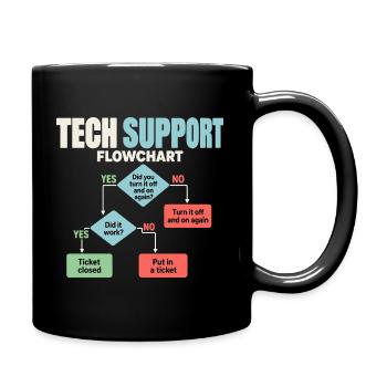 IT Support Flowchart Helpdesk Humor - Tasse einfarbig - Schwarz - Rechts
